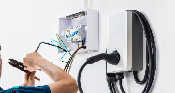 Best Electrical Upgrades for Homes  in Konterra, MD
